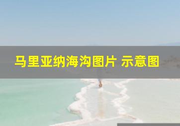 马里亚纳海沟图片 示意图